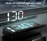 Heads up display for all vehicles